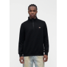 copy of Dickies Panther Sweatshirt